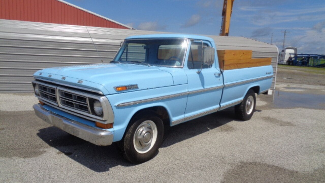 1972 Ford F250 For Sale Near Staunton Illinois 62088 Classics On